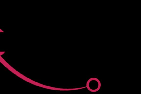 Hello everyone! <br> <br>If you’ve been looking into performance support, you’ve probably noticed that most options focus on just one thing: either helping you get ready or helping you last ..