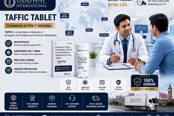 Taffic Tablet Bulk Supplier in the USA: Supply Insights - Oddway