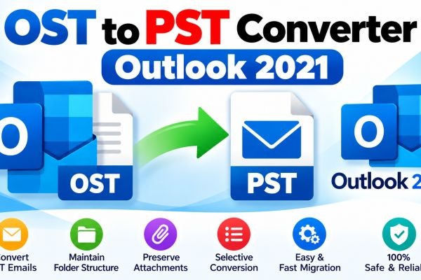 Inaccessible OST to PST Converter: How to Convert Unavailable OST Files