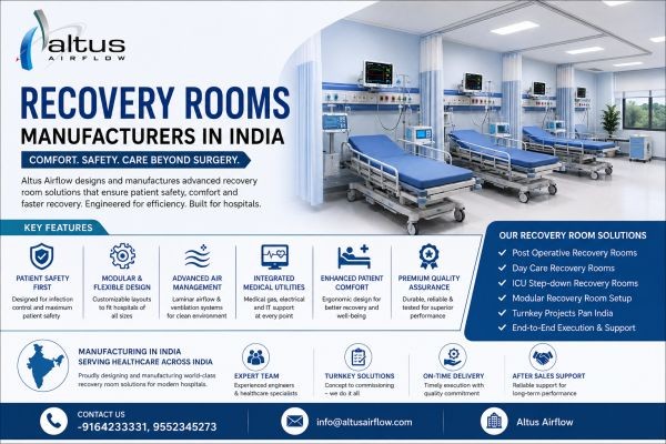 How Do Recovery Rooms Manufacturers In India Meet Hospital Needs?