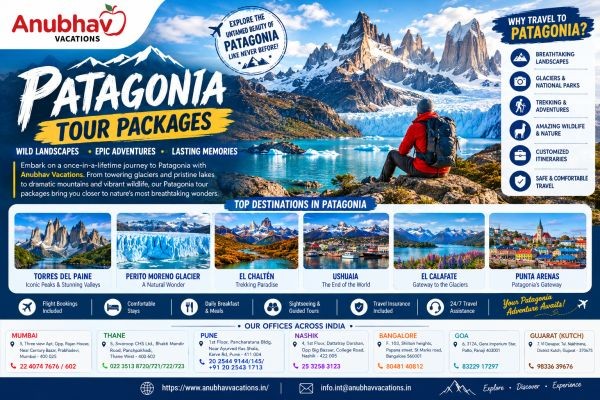 How to Choose Patagonia Tour Packages From India?